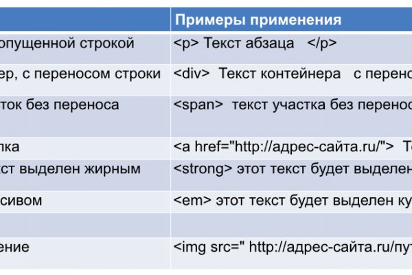 Кракен сайт krk store com